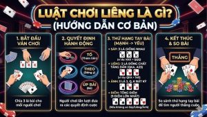 luat-choi-lieng-la-gi